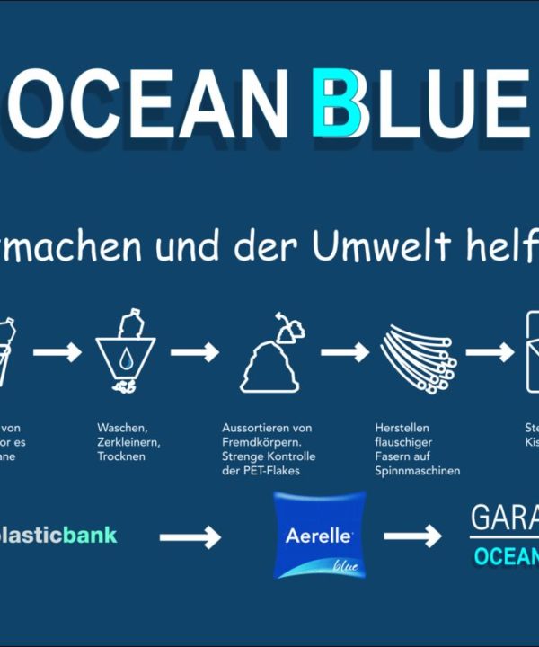 OceanBlueKreislauf_new